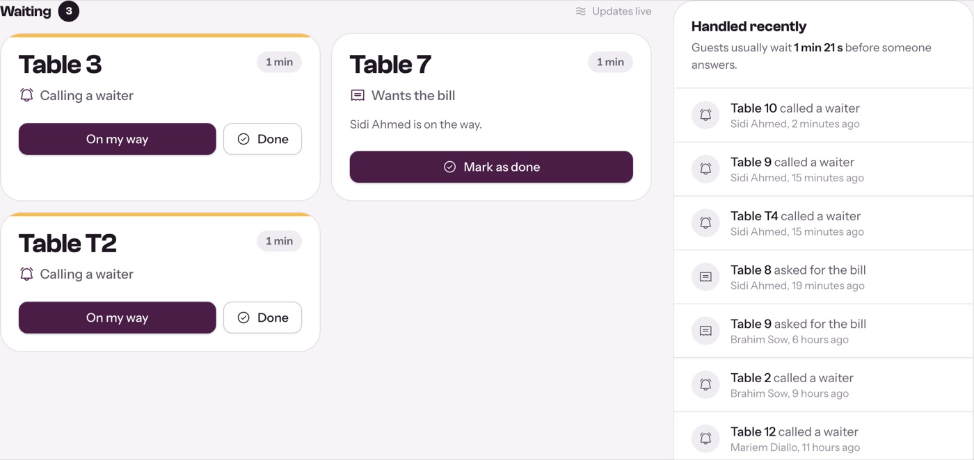 Le tableau des demandes avec une demande de la table 8